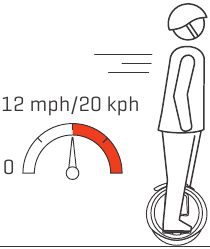 Afbeelding van man die te snel rijdt