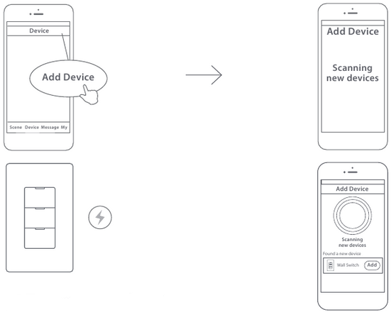 Voeg ZigBee modus apparaat toe