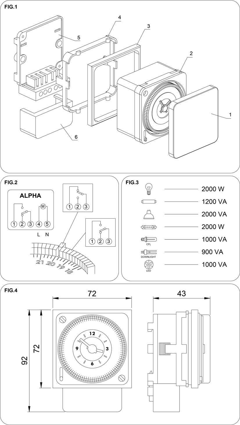 Overzicht