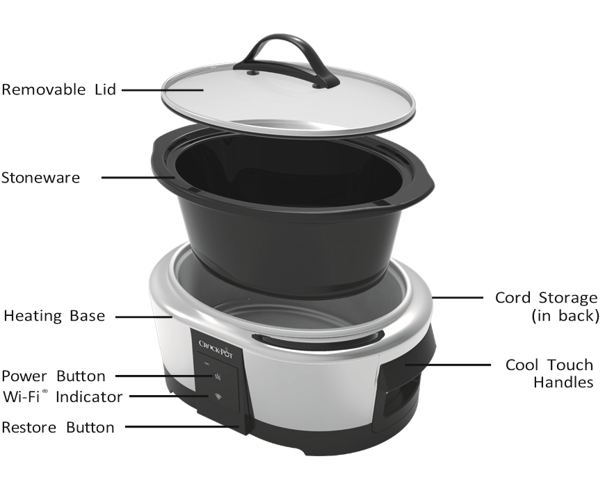 UW CROCK-POT&reg; SLOW COOKER ONDERDELEN