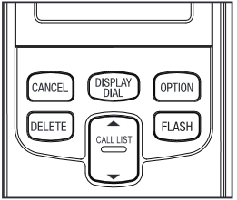 Telefoongebruik-Flash