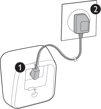 De oplader aansluiten