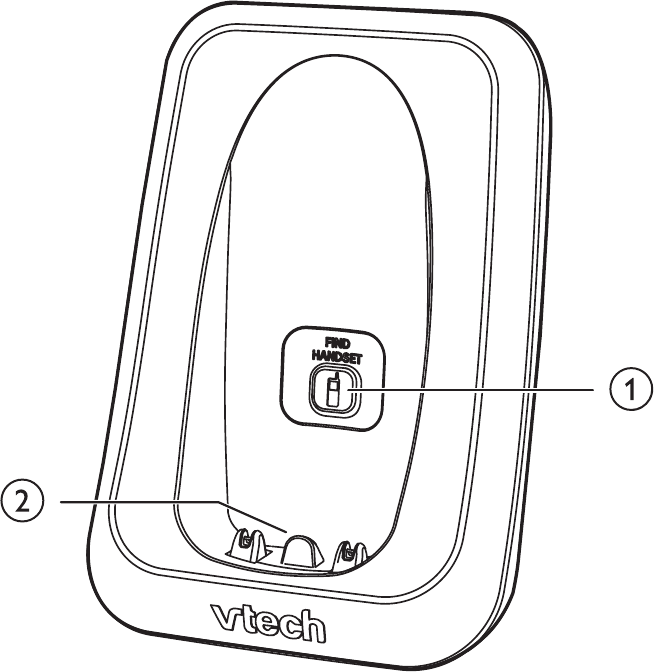 Overzicht van de telefoonbasis