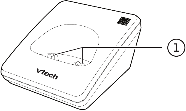 Overzicht Oplader
