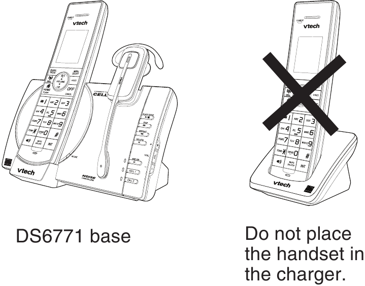 Een handset bij de telefoonbasis registreren