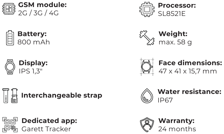 TECHNISCHE SPECIFICATIES