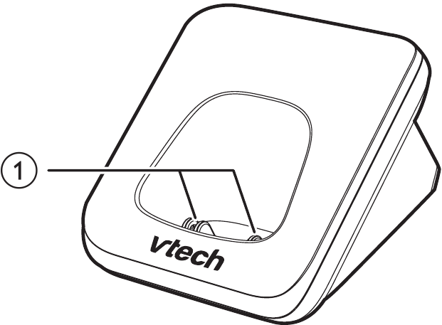 Overzicht oplader