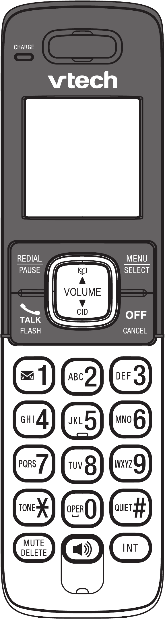 Telefoonbediening - Bedieningspaneel van de handset