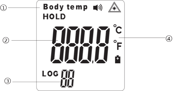 LCD-scherm