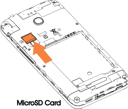 Telefoon instellen - Stap 4