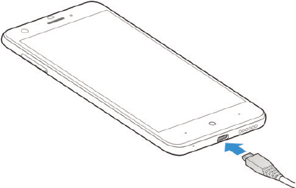 Telefoon instellen - Stap 3