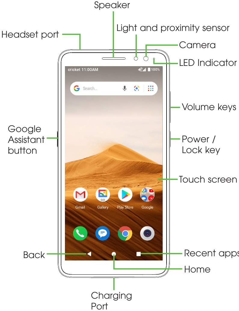 Kennismaken met uw Alcatel APPRISETM - Overzicht