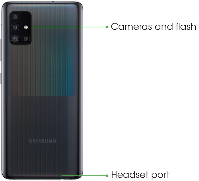 Kennismaken met je Galaxy A51 5G - Achterkant