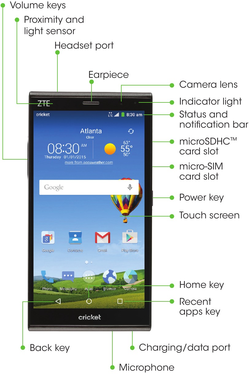 Kennismaking met uw ZTE Grand&trade; X Max+ - Overzicht
