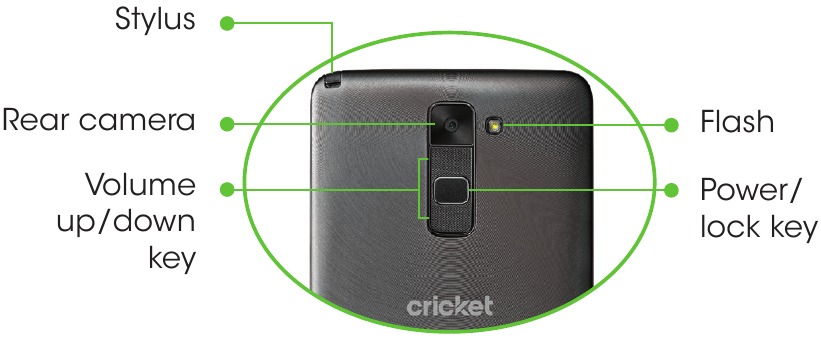 Kennismaken met uw LG Stylo&trade;2 - Achteraanzicht