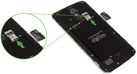 De batterij en de kaarten plaatsen - Stap 4