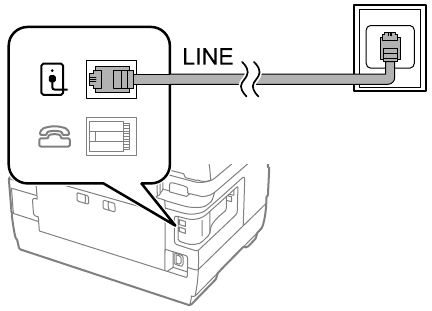 Hoe te gebruiken - Stap 2 - Aansluiten op PSTN of PBX
