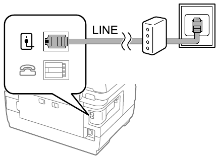 Hoe te gebruiken - Stap 3 - Aansluiten op DSL of ISDN