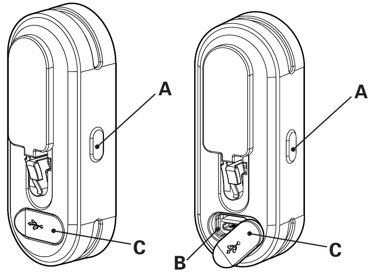 AAN/UIT-KNOP