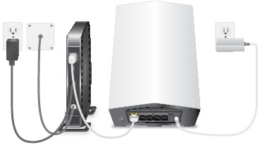 Router instellen