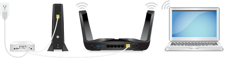 Optioneel: WAN-failover instellen voor een bekabelde modem