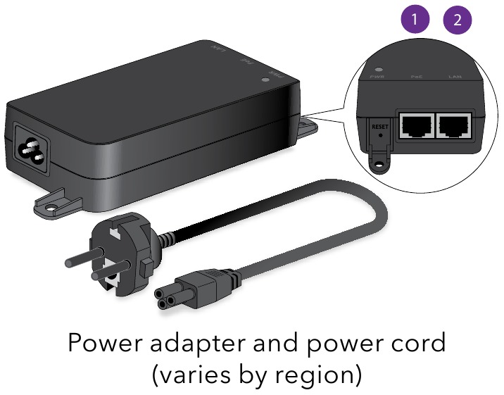 Stroomadapter en stroomkabel