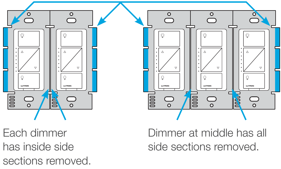 Je dimmer installeren - Stap 6