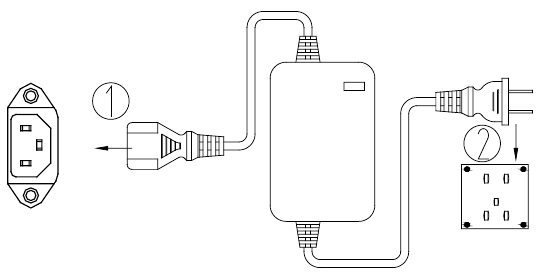 BATTERIJ OPLADEN