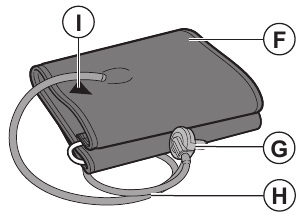 Overzicht - Armmanchet