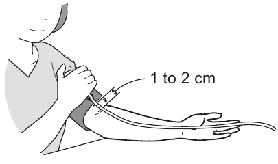 De unit gebruiken - De armmanchet aanbrengen - Stap 3