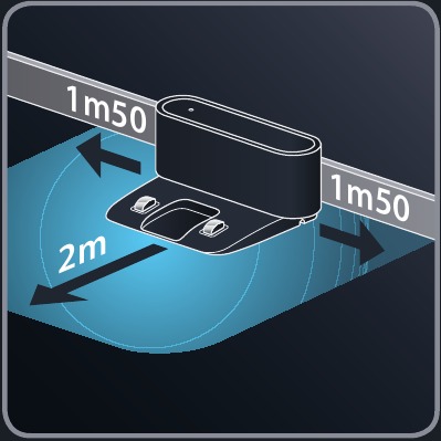 Instellen - Stap 1