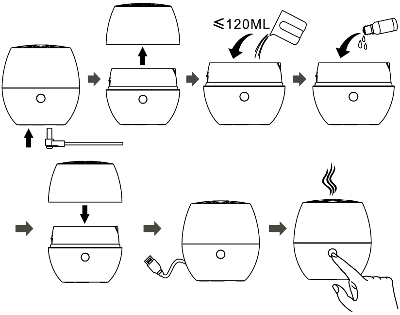 INSTRUCTIES VOOR GEBRUIK
