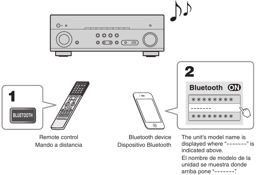 Muziek afspelen die is opgeslagen op een Bluetooth-apparaat