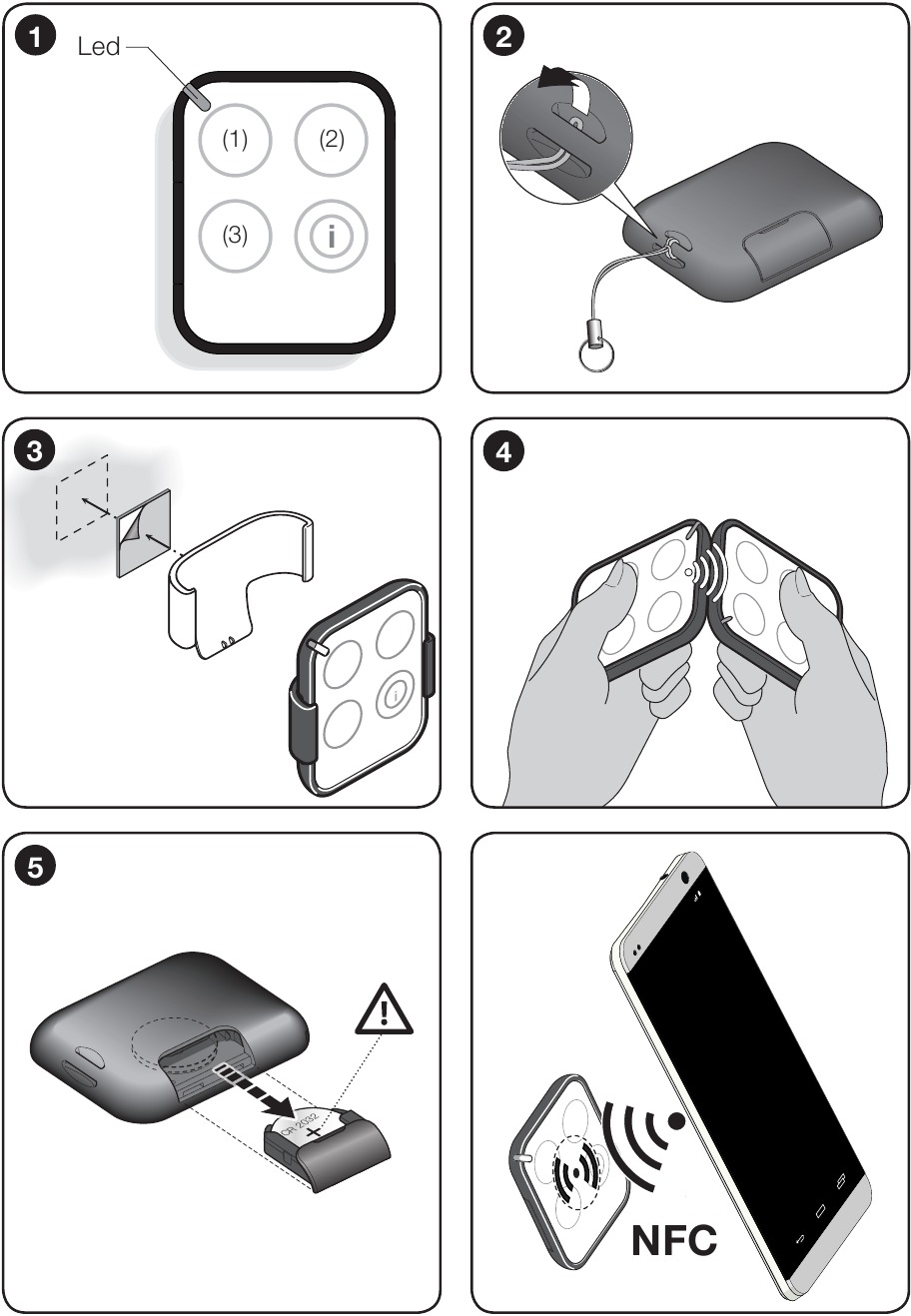 Instructies