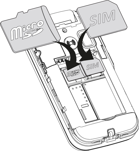 De simkaart plaatsen