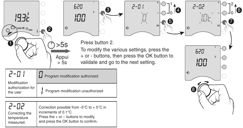 Geavanceerde configuraties (menu 2)