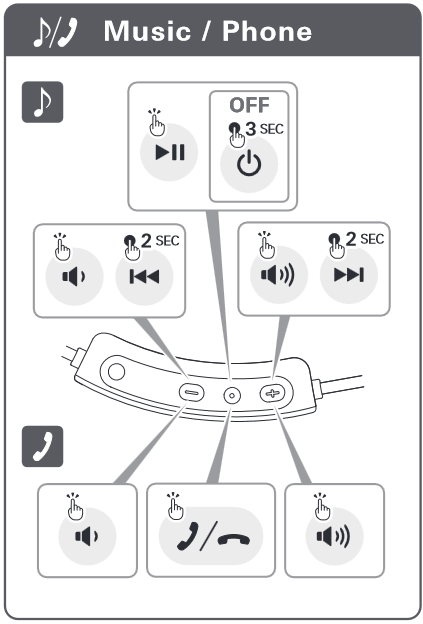 Muziek / Telefoon