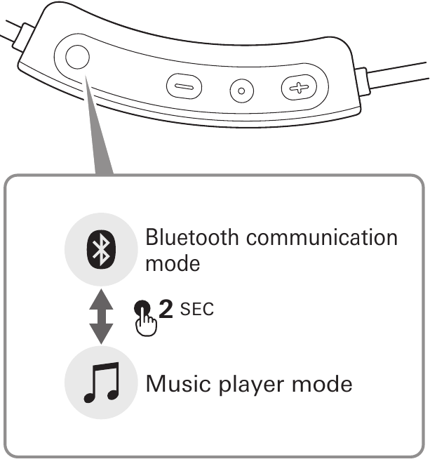 Muziekspeler