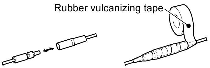 Aardklem