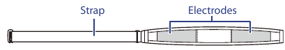 Hartslagband