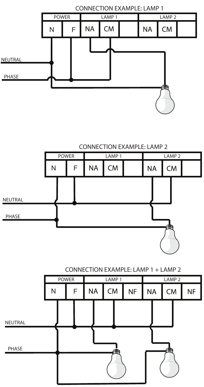 ELEKTRISCH AANSLUITSCHEMA
