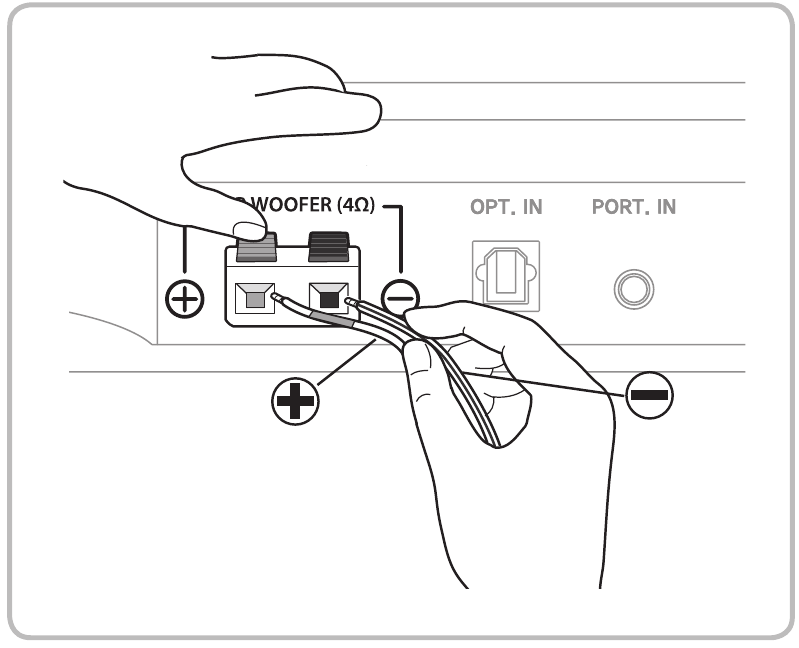 Subwoofer aansluiting