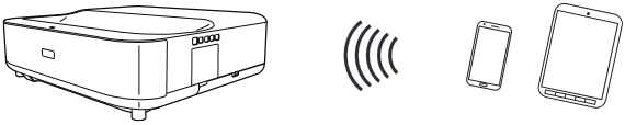 Chromecast&trade; ingebouwd