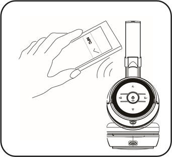 NFC-verbinding