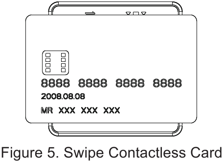 Contactloze kaart swipen