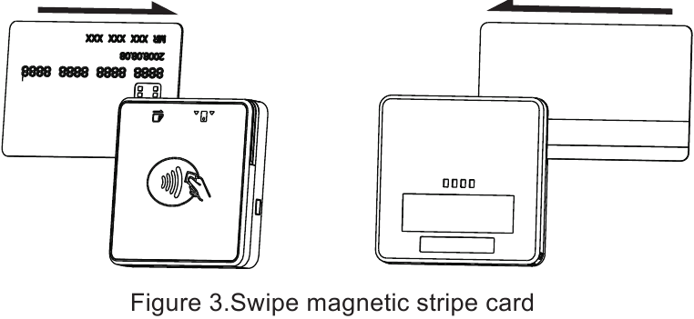 Magneetstripkaart swipen