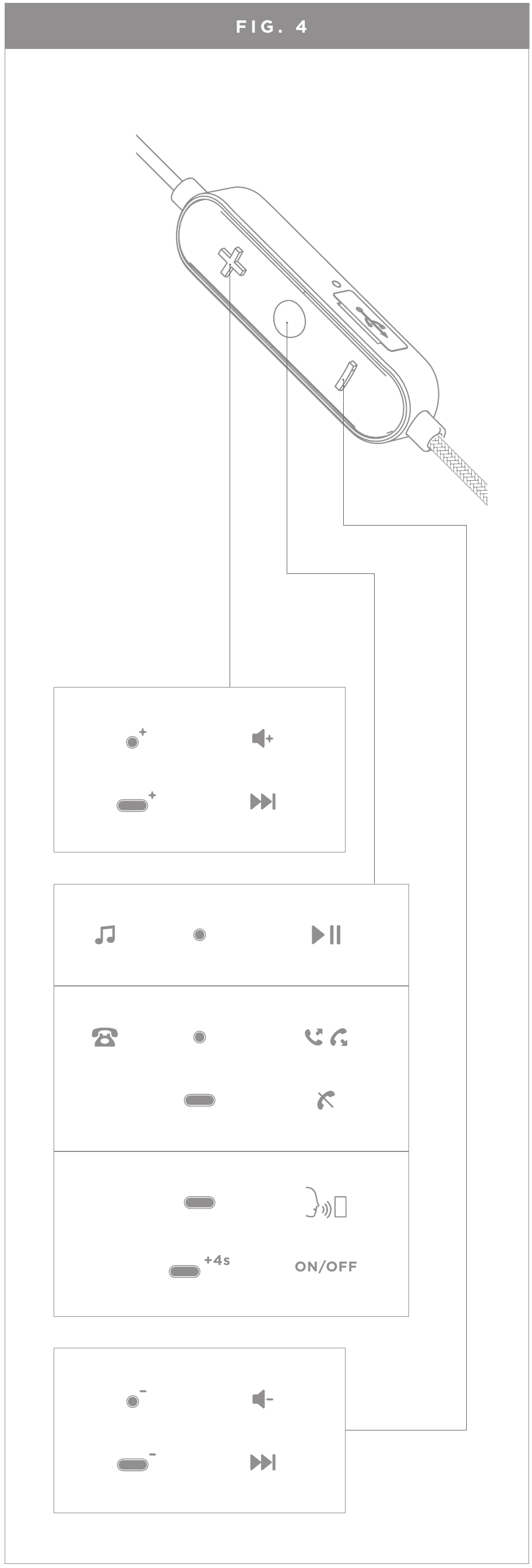 MICROFOON & BEDIENING