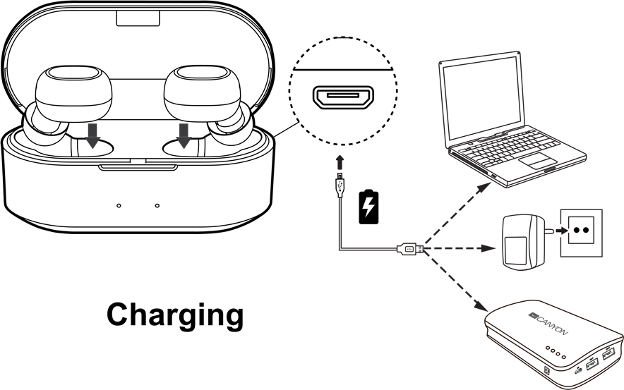 Opladen