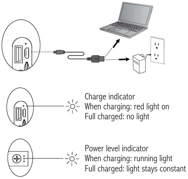De batterij opladen