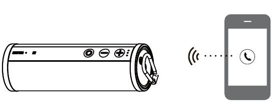 Aansluitingen - Bluetooth-speakerphone